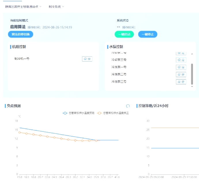 过渡季节,蓄势待发,备战供暖季